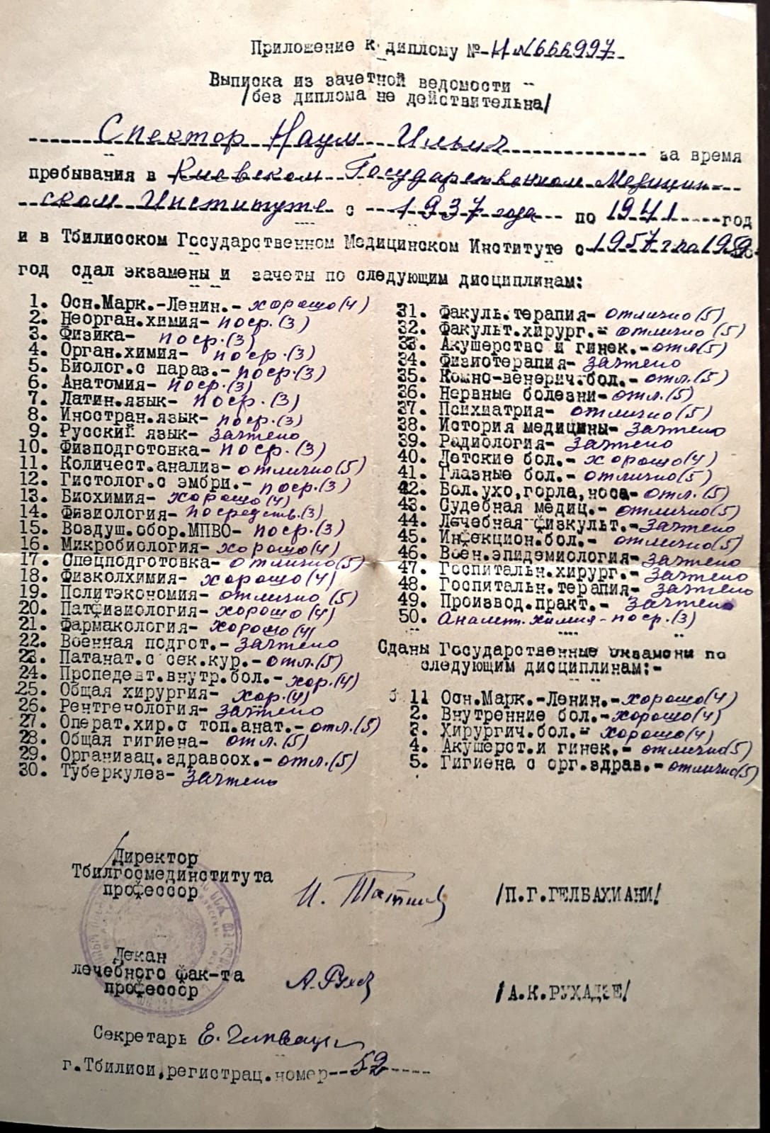 Зачётная книжка Наума Спектора