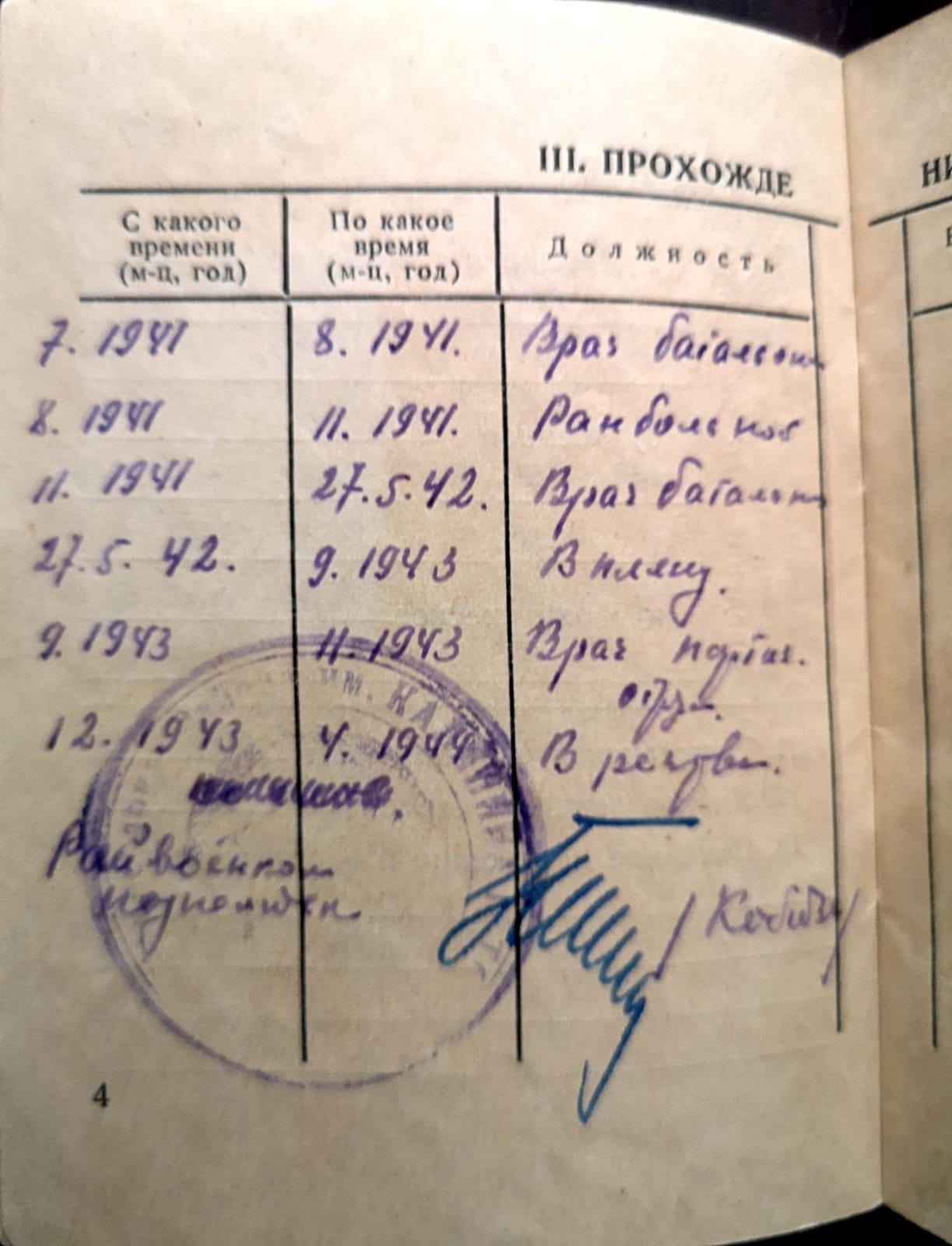 Документ о военной службе Наума Спектора